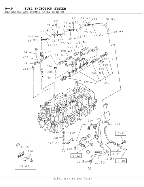 Partial Engine
